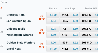 Apuestas NBA
