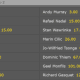 Apuestas US Open 2016