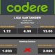Codere Bono Handicap Asiatico