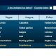 registrarse en William Hill